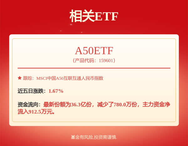 纯旭配资 工银价值精选混合A,工银价值精选混合C: 工银瑞信价值精选混合型证券投资基金更新的招募说明书(2025年第1号)