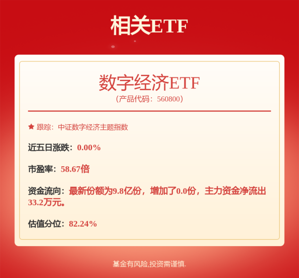 顺策略 格林中证同业存单AAA指数7天持有期: 格林中证同业存单AAA指数7天持有期证券投资基金招募说明书(更新)2025年第1号