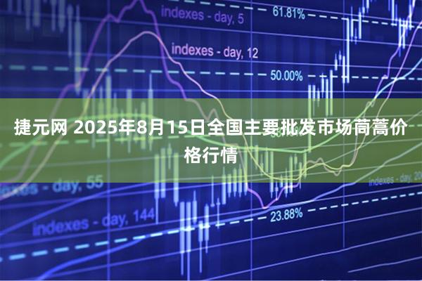 捷元网 2025年8月15日全国主要批发市场茼蒿价格行情